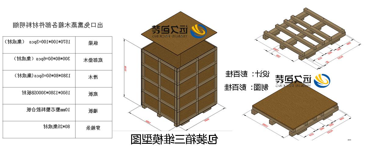 <a href='http://t67.fushunbaojie.com'>买球平台</a>的设计需要考虑流通环境和经济性